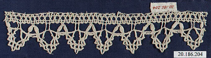 Edging — Unknown