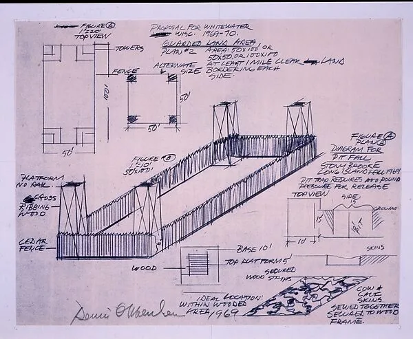 Guarded Land Area — Dennis Oppenheim