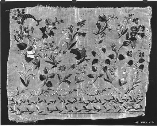 Sampler