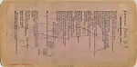 [17 Stereographic Views of Commerce Statue, Central Park, New York]