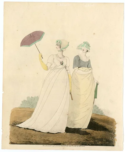 Fashion plate