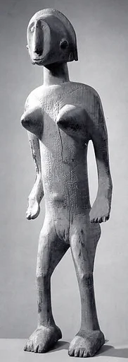 Figure: Female