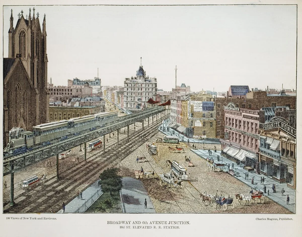 Broadway and 6th Avenue Junction. 33rd St. Elevated R.R. Station — Charles Magnus & Company