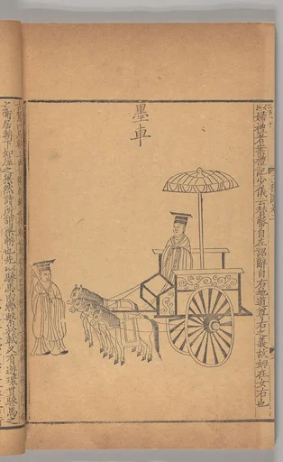 San li tu