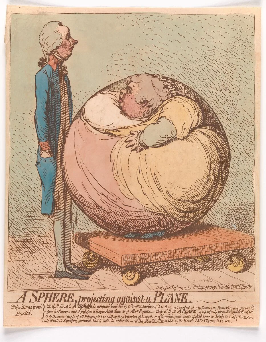 A Sphere, Projecting Against a Plane — James Gillray|Hannah Humphrey