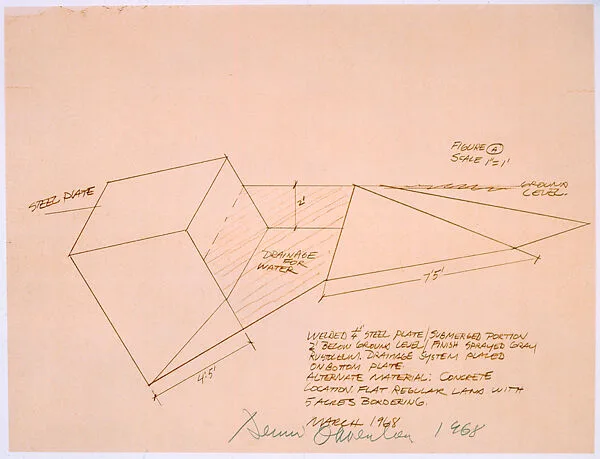 Ground System — Dennis Oppenheim