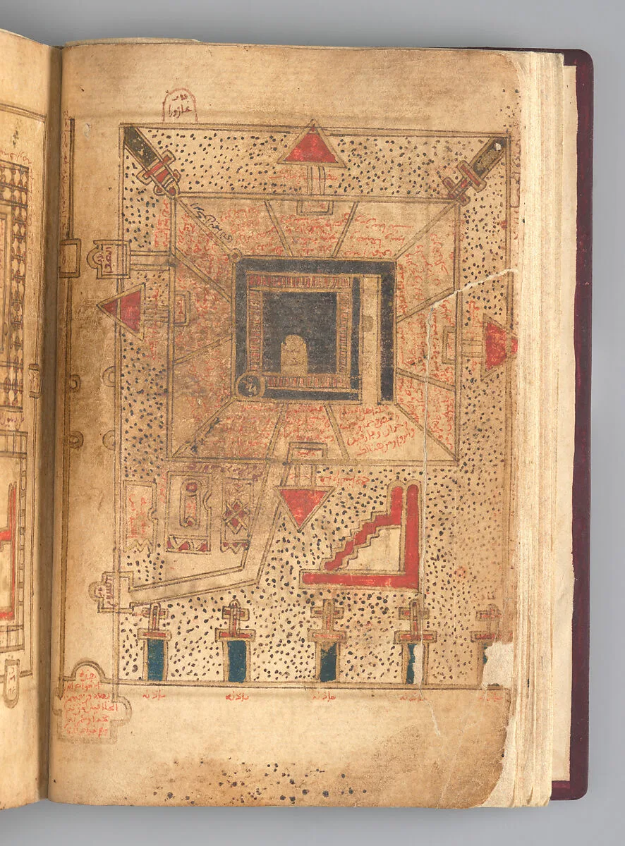 Dala'il al-Khayrat Prayer Book — Muhammad bin Ahmad bin 'Abd Al-Rahman Al-Riyahi|Ahmad bin Dirham al-Maliki|Muhammad b. Sulayman al-Jazuli