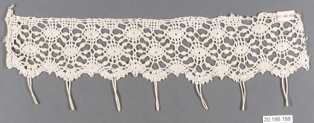 Edging — Unknown