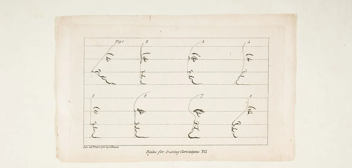 Plate I, from Rules for Drawing Caricaturas — Francis Grose|Samuel Hooper