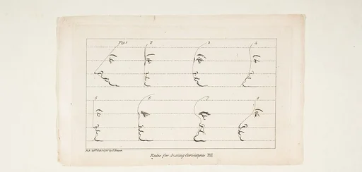 Rules for Drawing Caricaturas with an Essay on Comic Painting