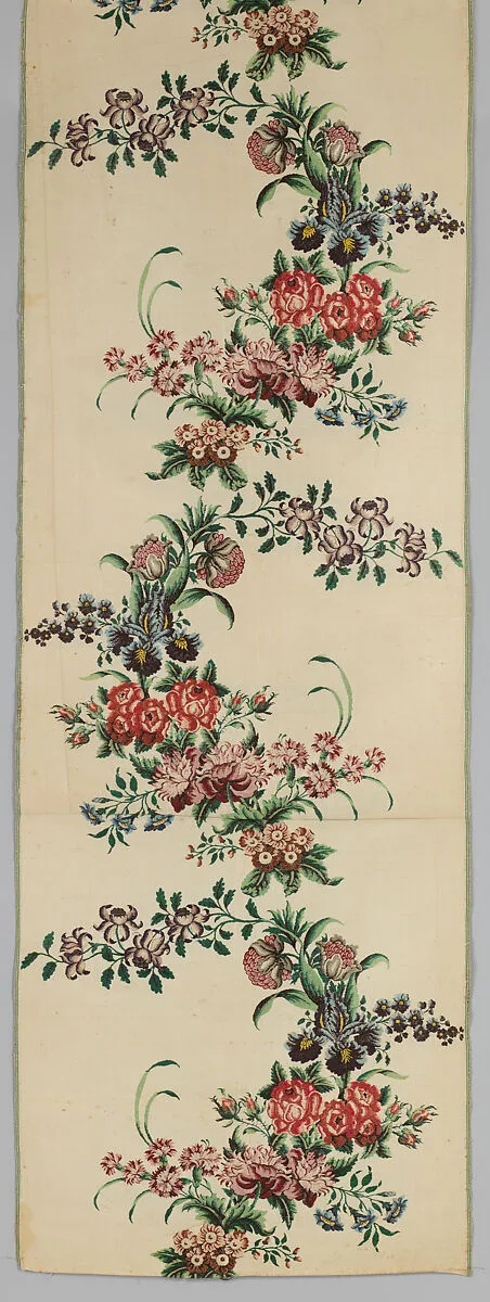 Panel — Unknown