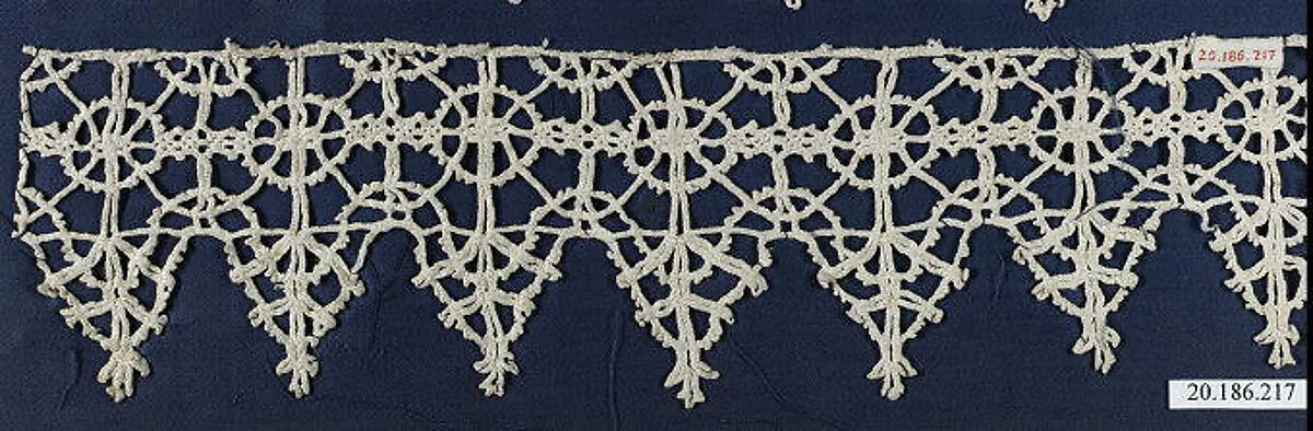 Edging — Unknown