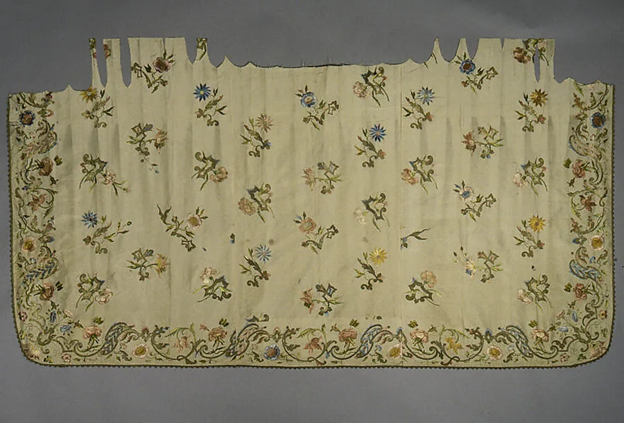 Panel — Unknown