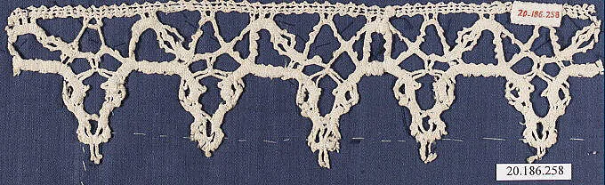 Edging — Unknown