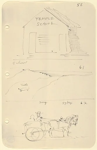 Sketches for The Story of a Bad Boy
