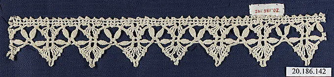 Edging — Unknown