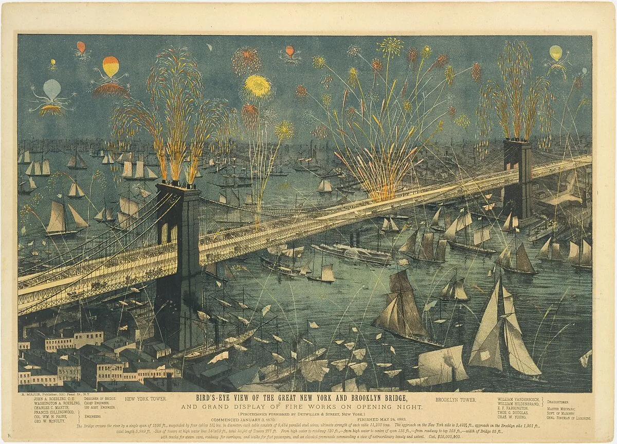 Bird's-Eye View of the Great New York and Brooklyn Bridge, and Grand Display of Fireworks on Opening Night...May 24, 1883 — A. Major