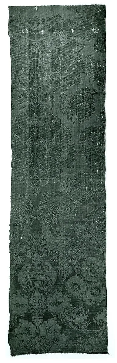 Panel — Unknown