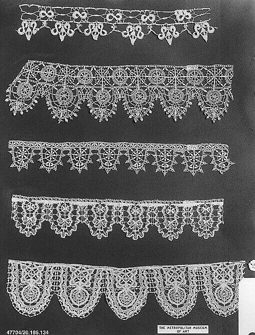 Edging — Unknown