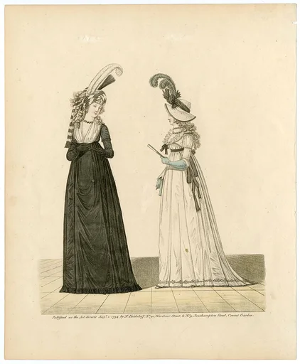Fashion plate