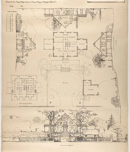 House for Flegg Ridge, Estate of Ernest Flagg, at Dongan Hills, S. I.