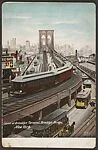 Curve at Brooklyn Terminal, Brooklyn Bridge, New York. — George P. Hall & Son