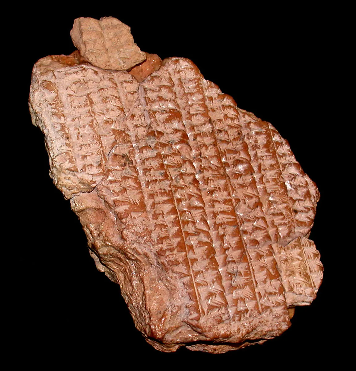 Cuneiform tablet: number-syllabary — Unknown