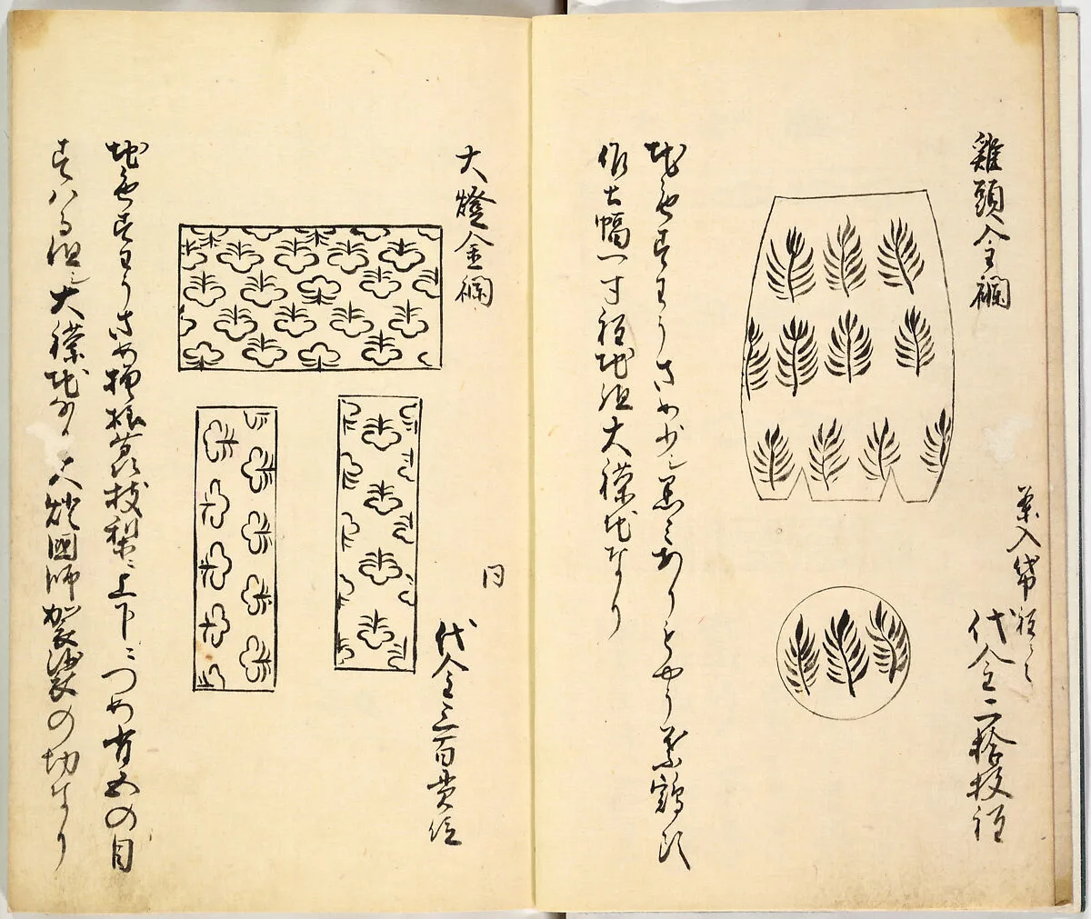 『金襴緞子絵図』|Picture Book of Gold Brocades (Kinrandonsu ezu) — Unknown