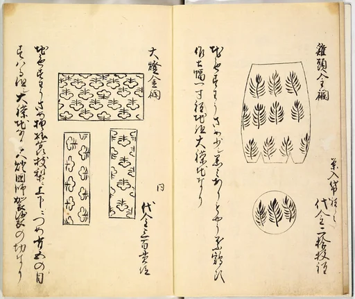 『金襴緞子絵図』|Picture Book of Gold Brocades (Kinrandonsu ezu)