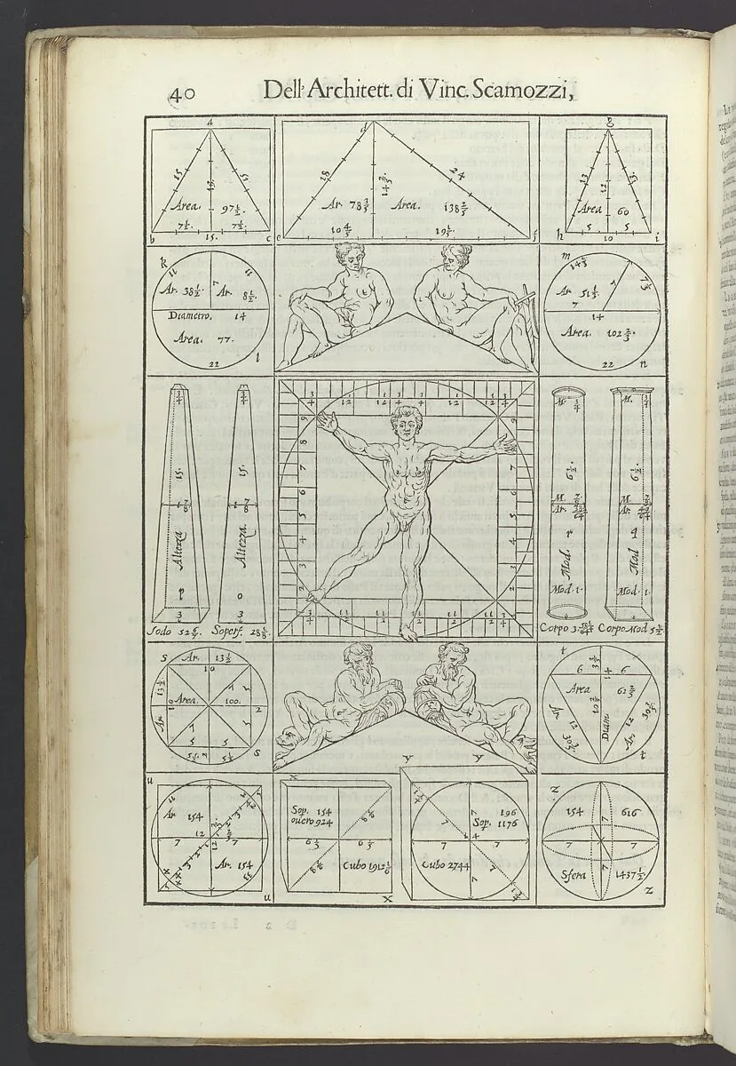 Diagrams of proportion and the human body from L'Idea della Architettura (book 1, part 1, page 40) — Vincenzo Scamozzi|Giorgio Valentino