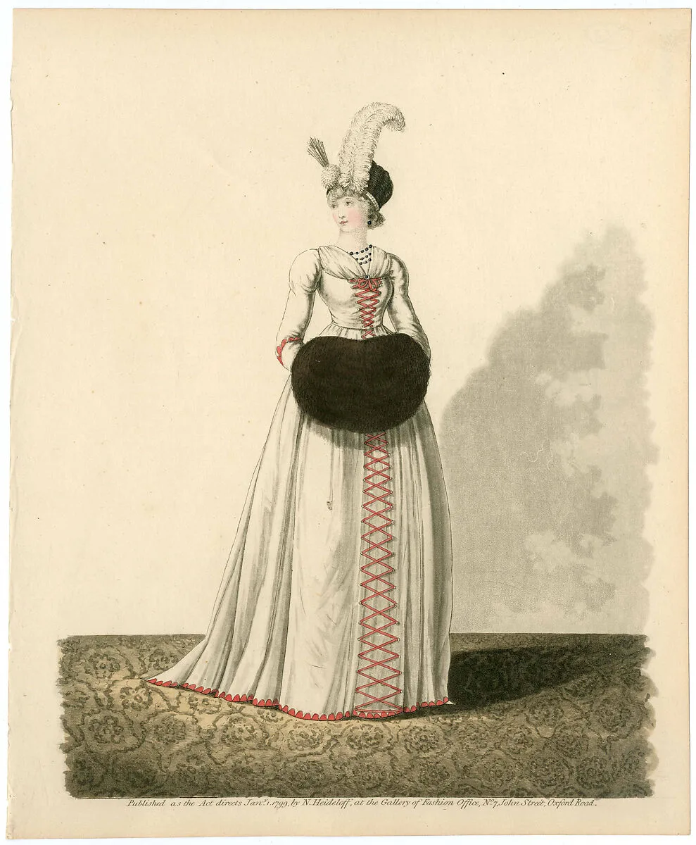 Fashion plate — Unknown