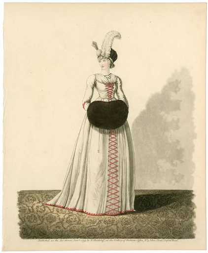 Fashion plate