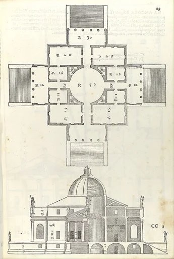 I quattro libri dell'architettura di Andrea Palladio