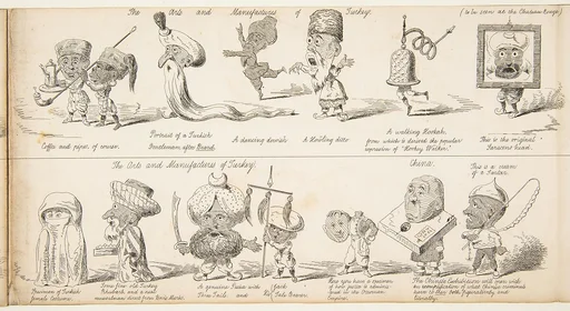 The Great Exhibition "Wot is to Be", Probable Results of The Industry of All Nations in The Year '51, Showing What is to be Exhibited, Who is To Exhibit, in Short How Its All Going to Be Done
