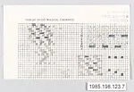 Bauhaus Archive — Margarete Willers