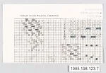 Bauhaus Archive