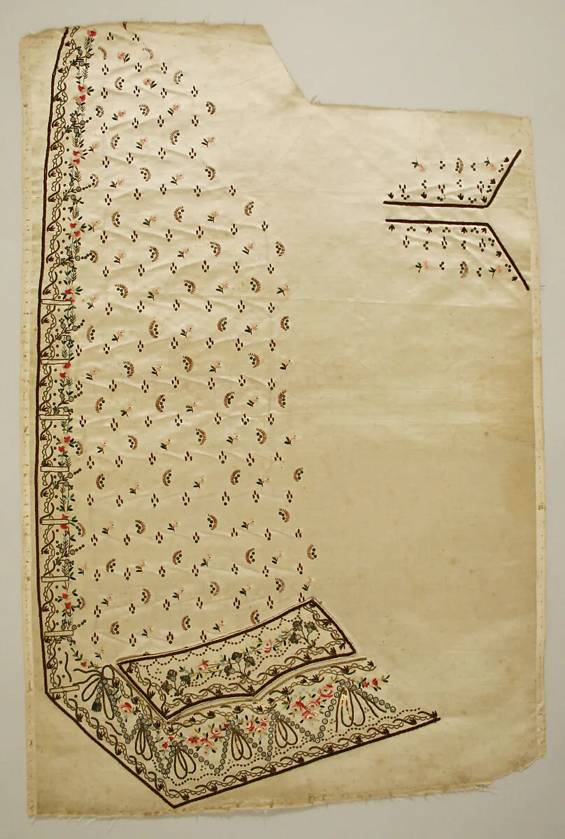 Waistcoat panels — Unknown