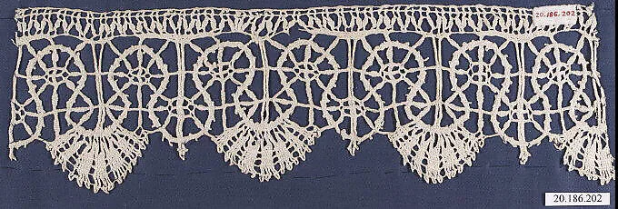 Edging — Unknown