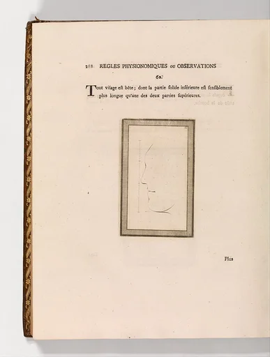 Essay on Physiognomy (Essai sur la Physiognomie Destiné à Faire Connoître l'Homme & à le faire Aimer, par Jean Gaspard Lavater, Citoyen de Zurich et Ministre du St. Evangile)