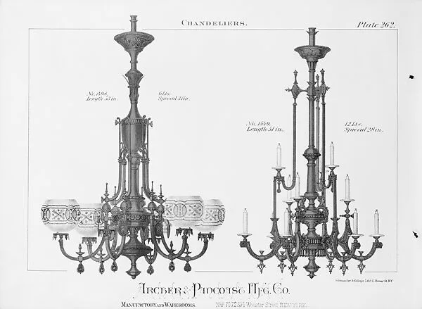 Catalogue of Gas Fixtures and Fittings — Archer & Pancoast Manufacturing Company|Schumacher & Ettlinger|Brett Fairchild and Company|Brett and Company