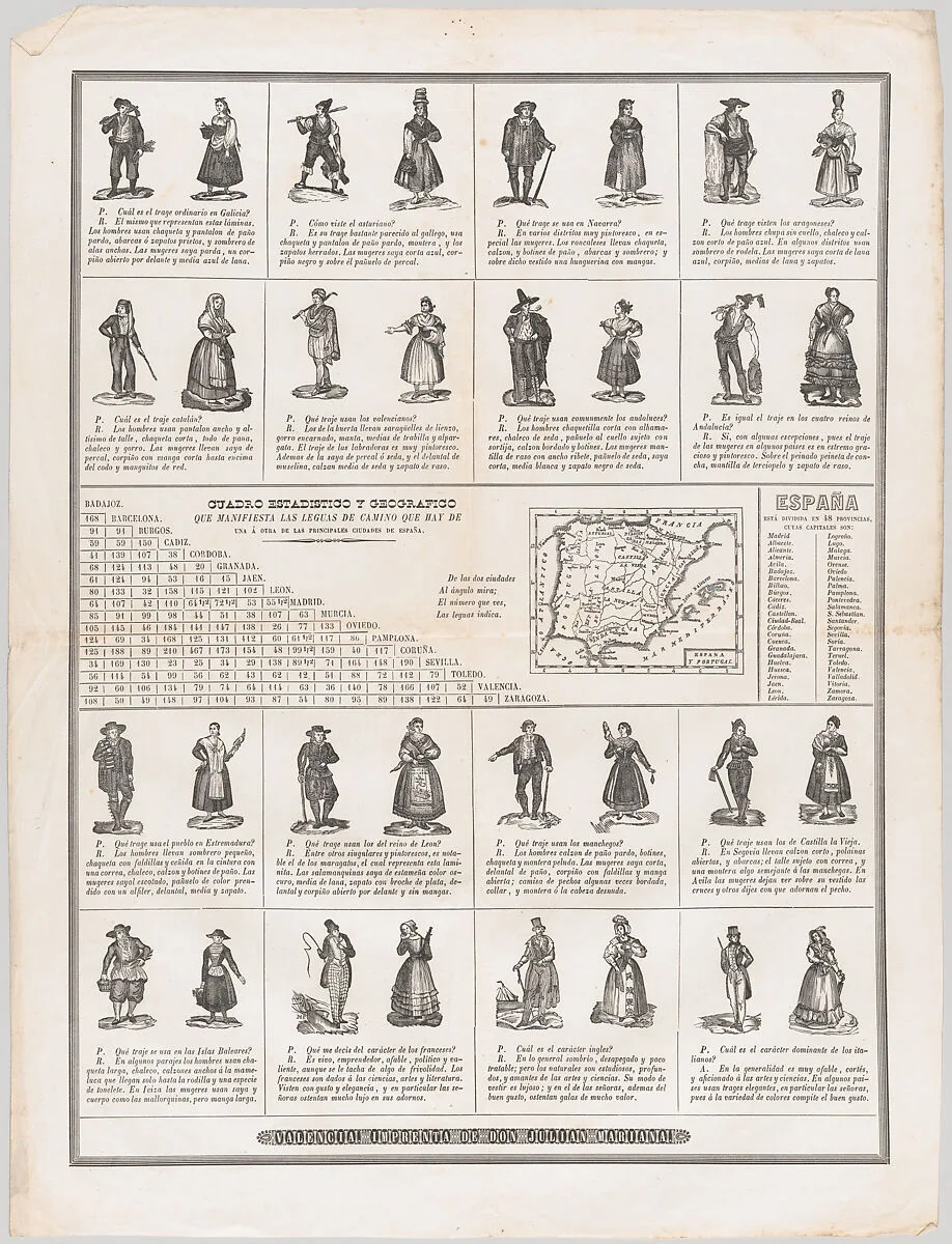 The dress of the regions of Spain — Julian Mariana