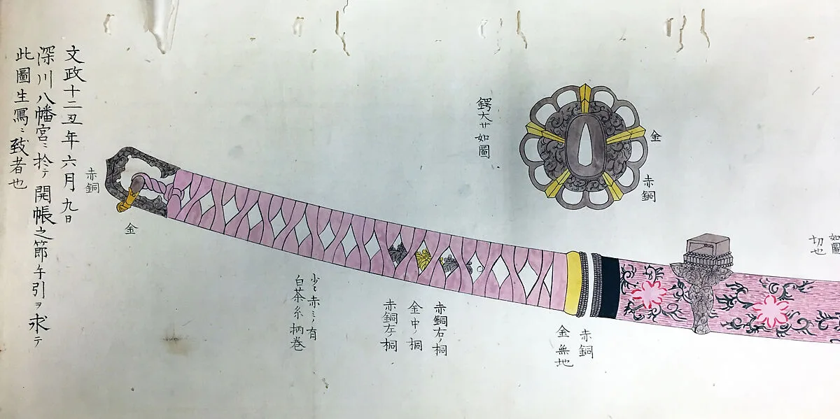 Drawings of Ancient Sword Treasure, Kamakura, Hachiman Temple — Anonymous