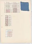 Bauhaus Archive — Margarete Willers