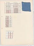Bauhaus Archive