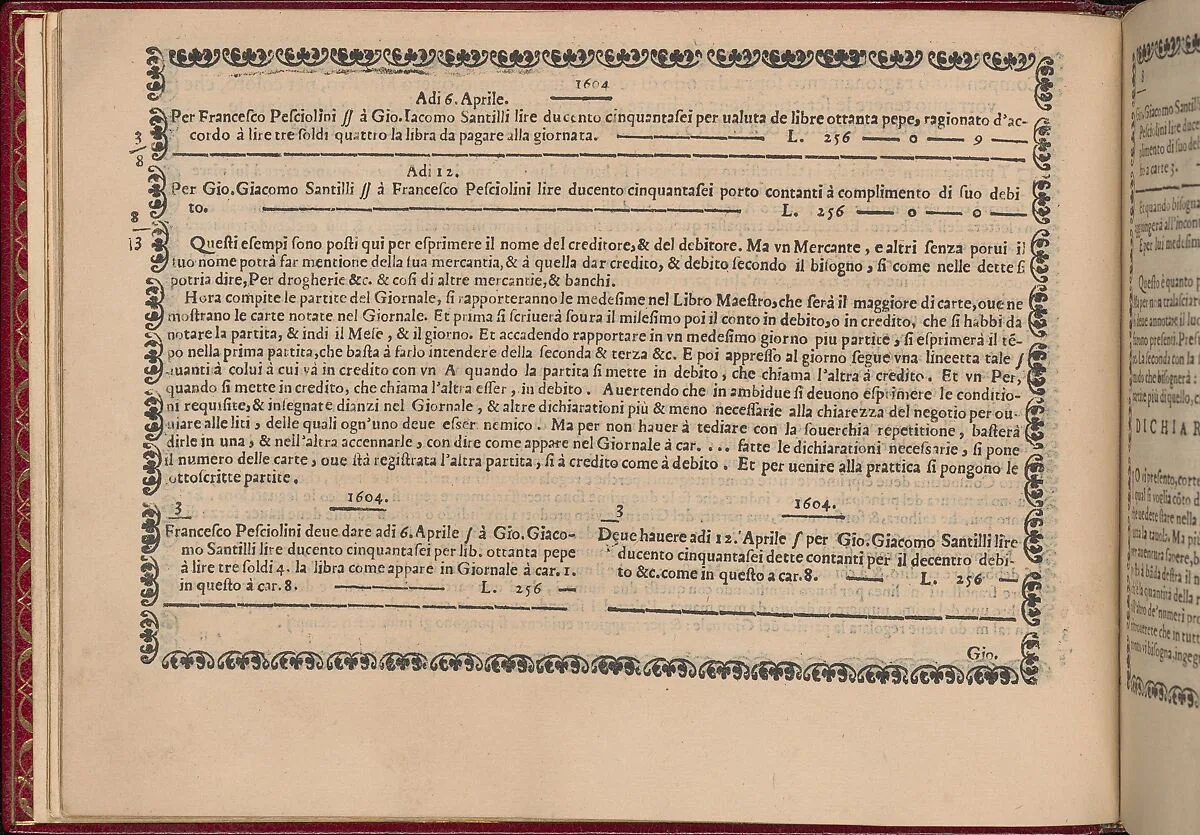 Ghirlanda: Di sei vaghi fiori scielti da piu famosi Giardini d'Italia, page 7 (verso) — Pietro Paulo Tozzi|Libraria del Giesu