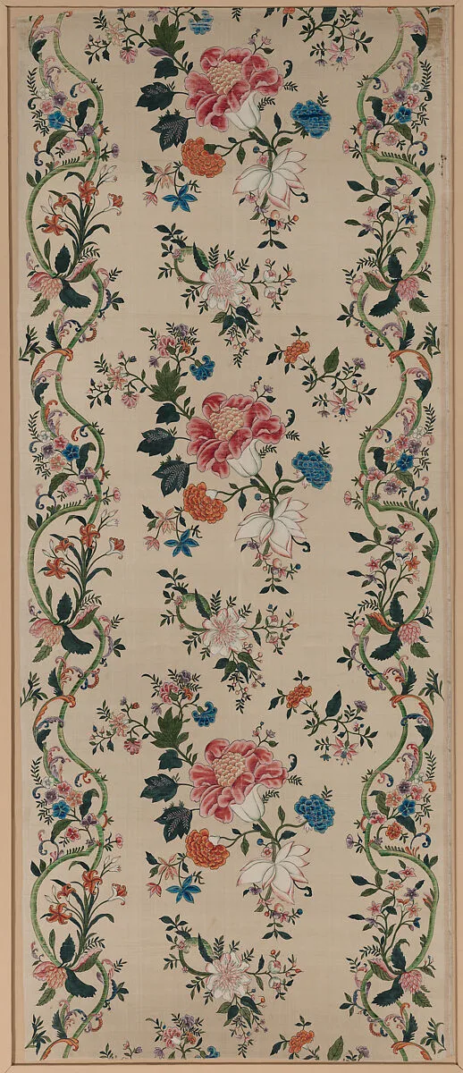 Panel — Unknown