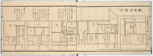 新板・奇屋雛形〈三〉|New Illustrated Manual of Sukiya Architecture, 3 (Shinpan/Sukiya hinagata, san)