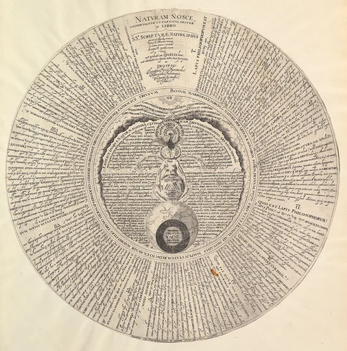The Philosopher's Stone from Heinrich Khunrath, Amphiteatrum sapientiae aeternae