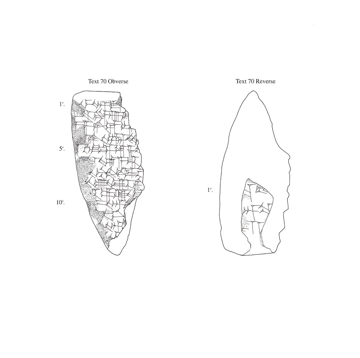 Cuneiform tablet: commentary on Enuma Anu Enlil, tablet 5 — Unknown