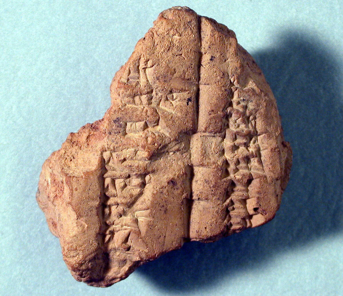 Cuneiform tablet: fragment of Syllabary B — Unknown